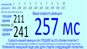 После приема препарата